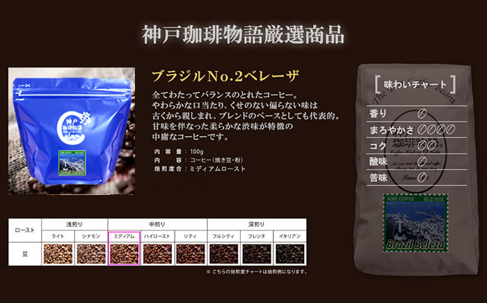 ブラジル